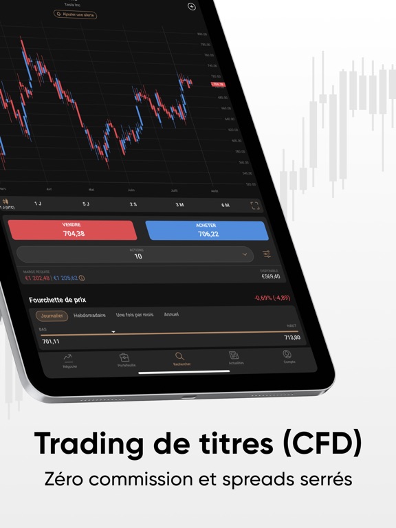 Capital.com Trading & Investir Capital.com Trading & Investir