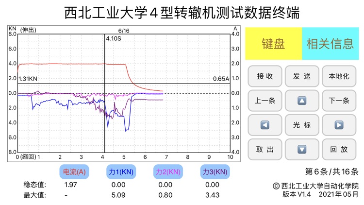 转辙机数据分析 screenshot-3