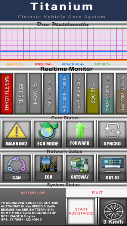 Titanium Connect