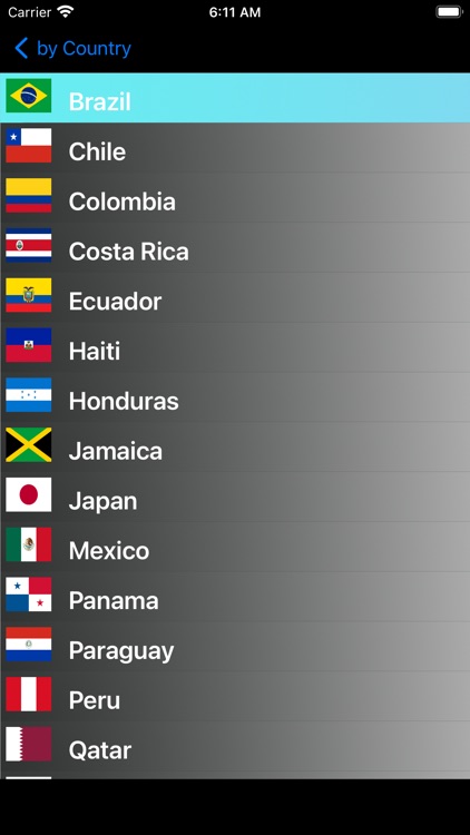 South America Cup Stats screenshot-7