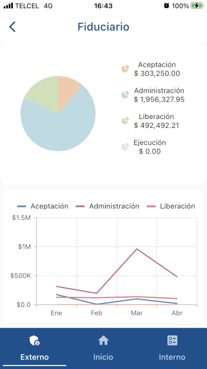 Credix Móvil screenshot-3