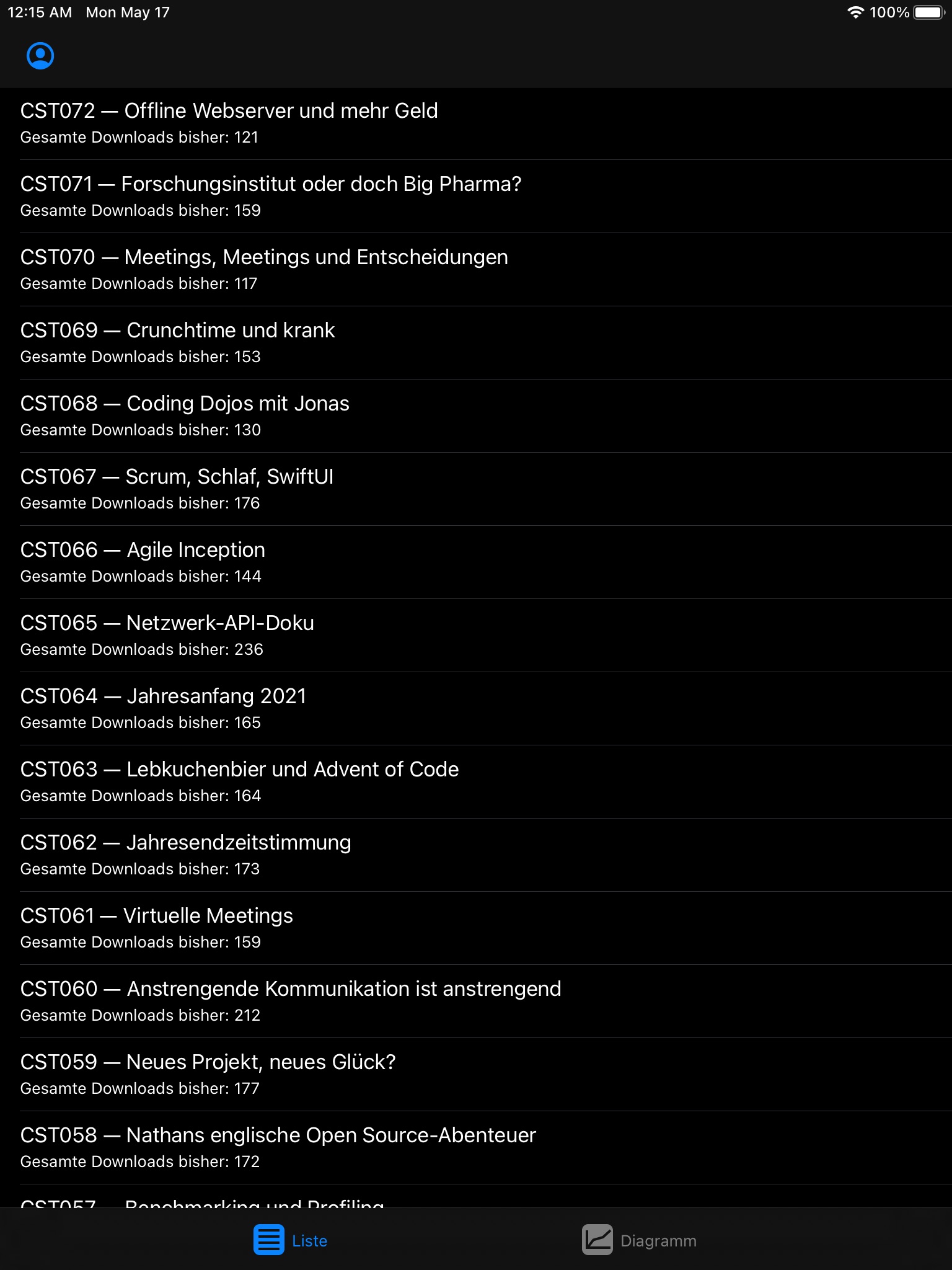 Podcast Analytics screenshot 4