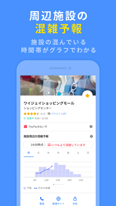 yahoo map ヤフーマップ by yahoo japan corp ios 日本 searchman アプリマーケットデータ
