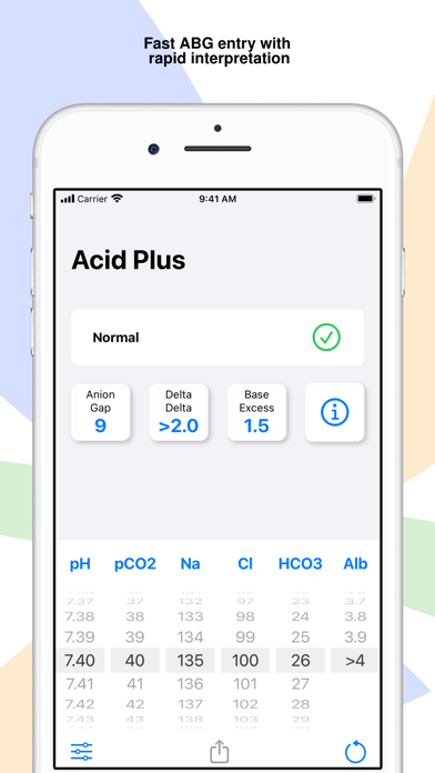 Acid Plus - The ABG C... screenshot1