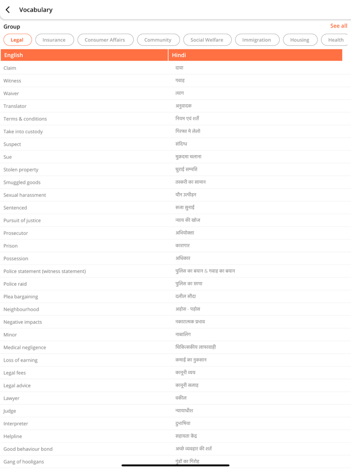 CCLApp - ORE NAATI CCL COACH