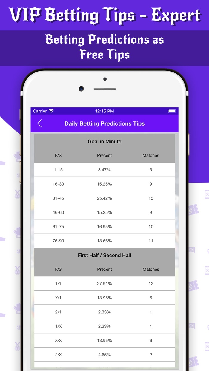 VIP Betting Tips - Expert