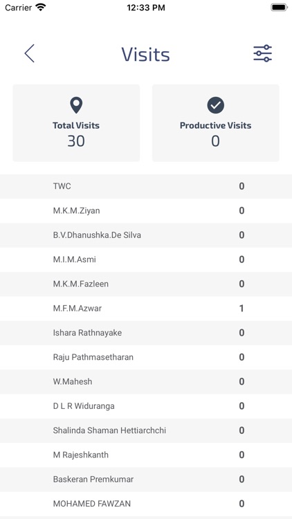 SalesSuite Admin screenshot-3