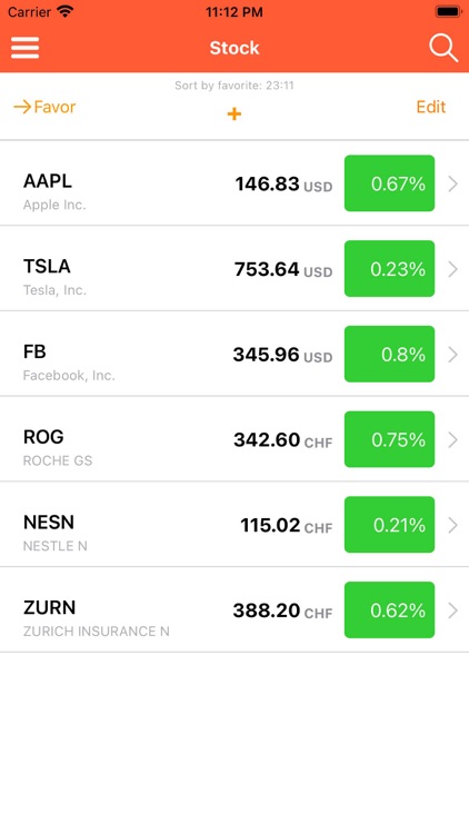 Stock Market Prices Watchlist screenshot-0
