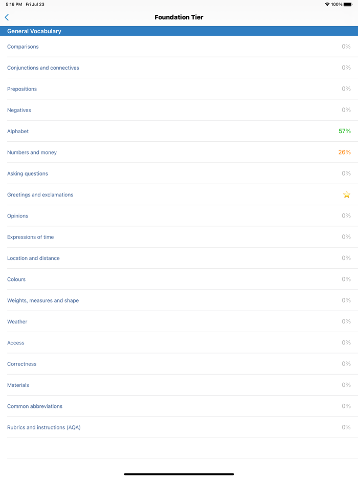 cRaMiT Polish GCSE Vocabulary