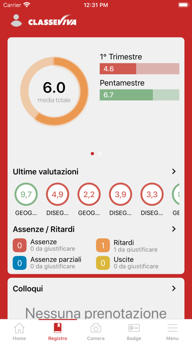 Classeviva Studenti By Gruppo Spaggiari Parma Spa Ios United Kingdom Searchman App Data Information