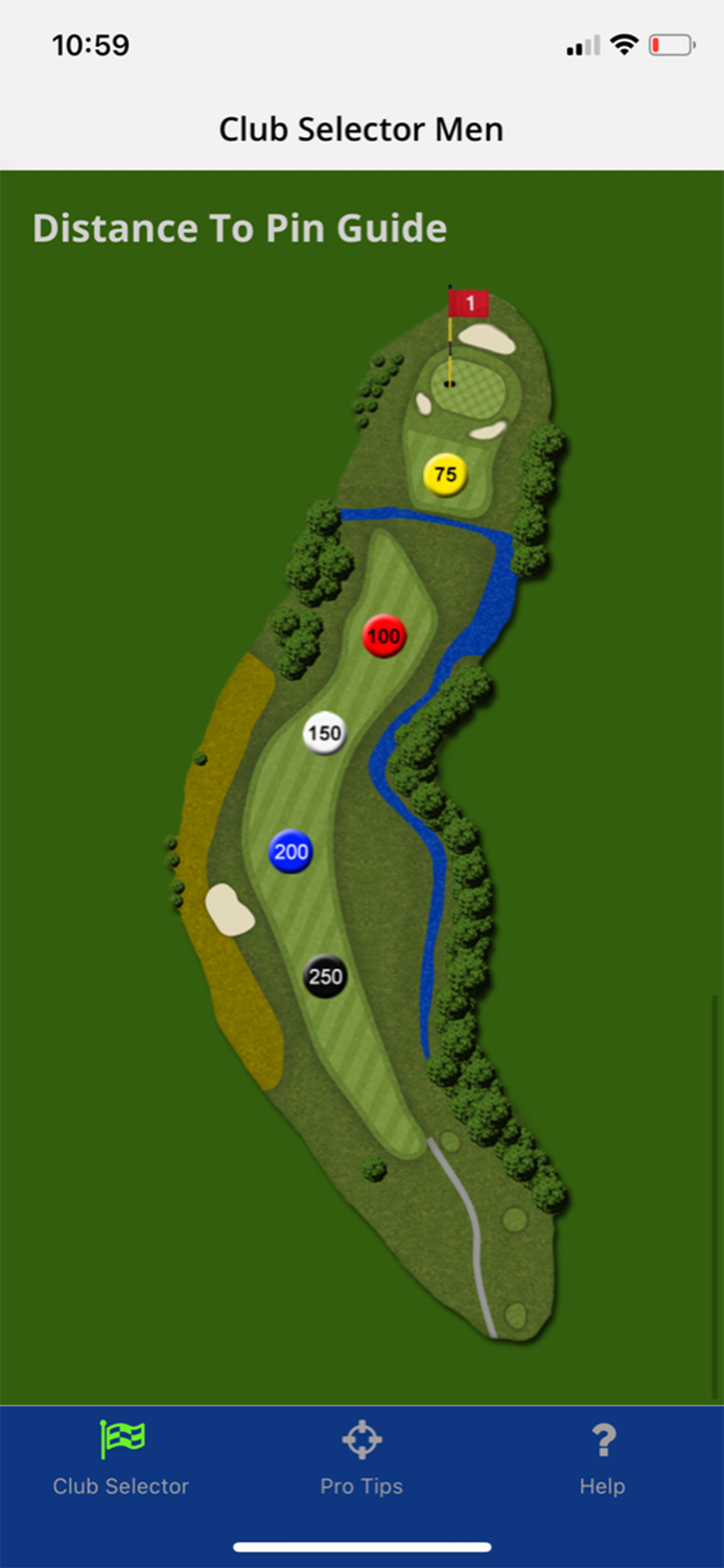 Golf Caddy Personal Assistant