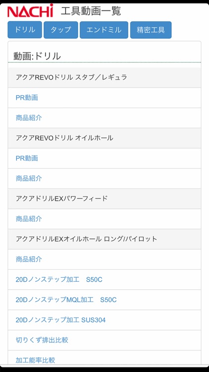 NACHI Tool Solutions screenshot-3
