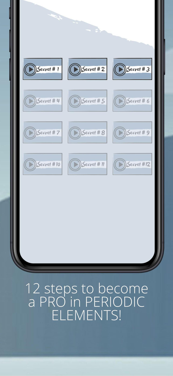 Periodic Table Chemistry Study