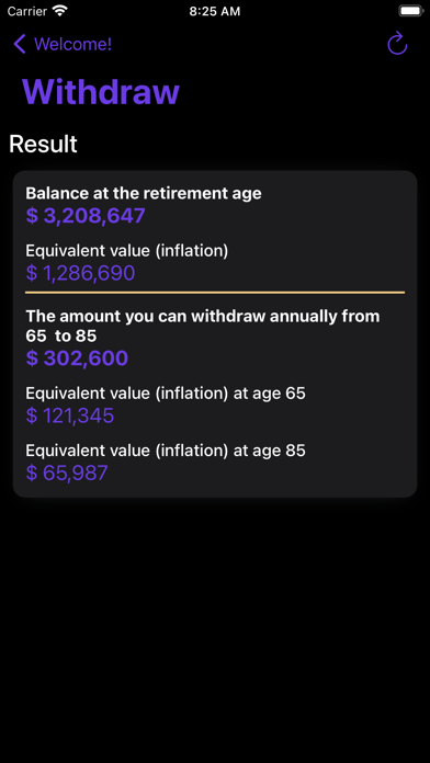 Retirement Calculator – Calc | iPhone iPad Apps! Appsuke!