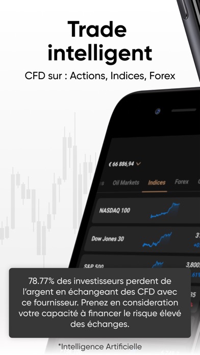Capital.com Trading & Investir Capital.com Trading & Investir