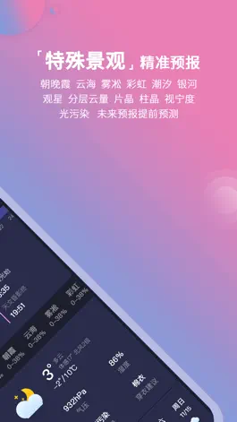 Game screenshot 莉景天气 apk