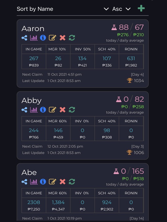 Axie Scholar Tracker Axie Scholar Tracker