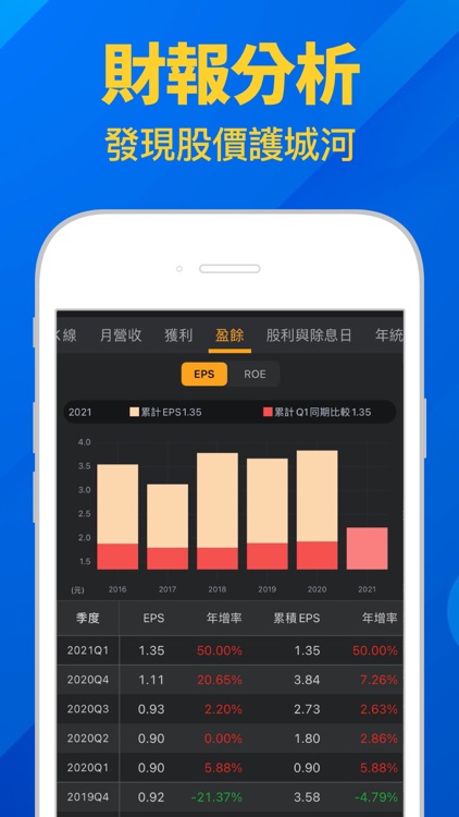 高股息存股-找出高殖利率、好公司的定存股