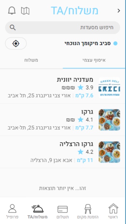 גרקו