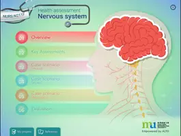 Game screenshot Nervous System apk