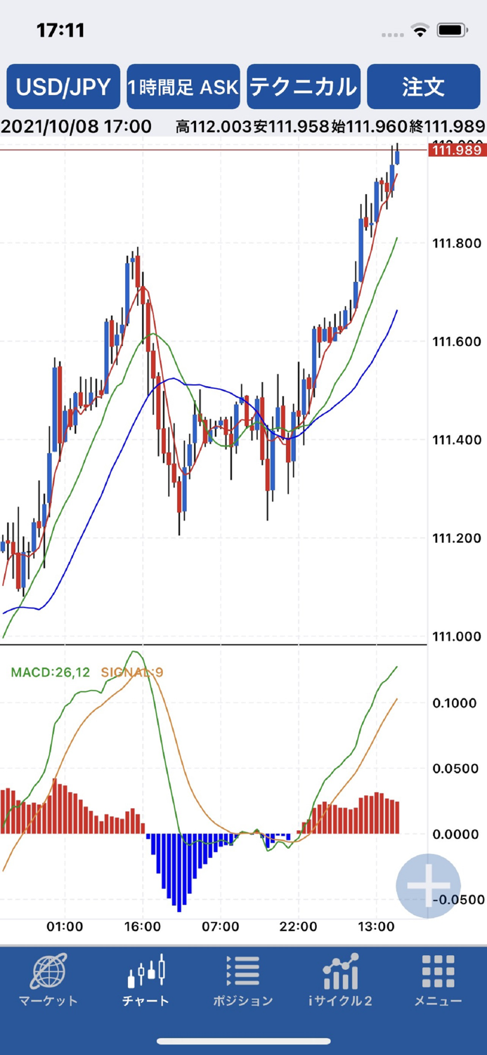 外為オンラインFX LS