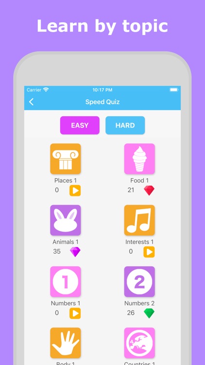 Learn Italian - LuvLingua screenshot-3