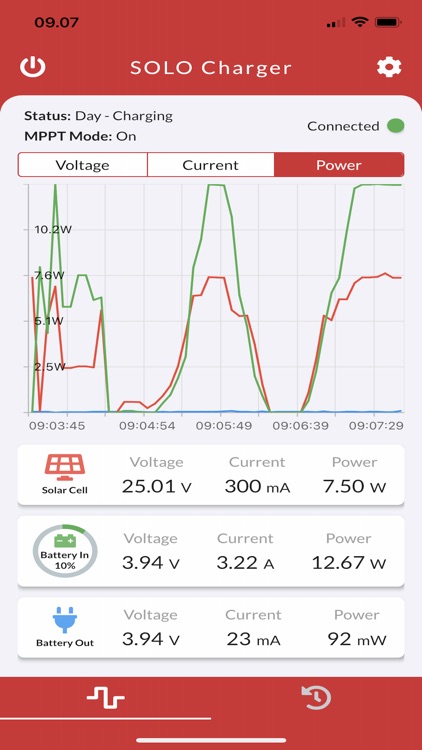 infinityPV Powerline screenshot-3