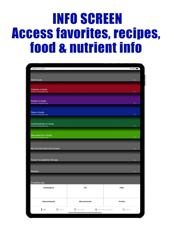 Healthy Diet Targets Tracker