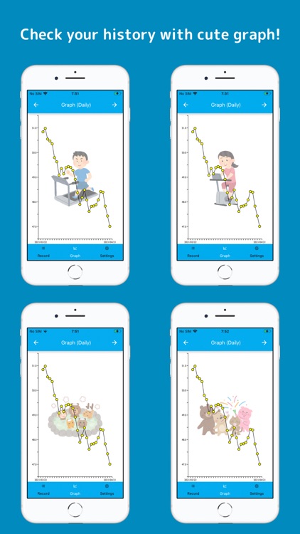 Best Diet App - TweetDiet