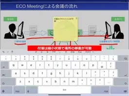 Game screenshot ECO Meeting Cloud hack