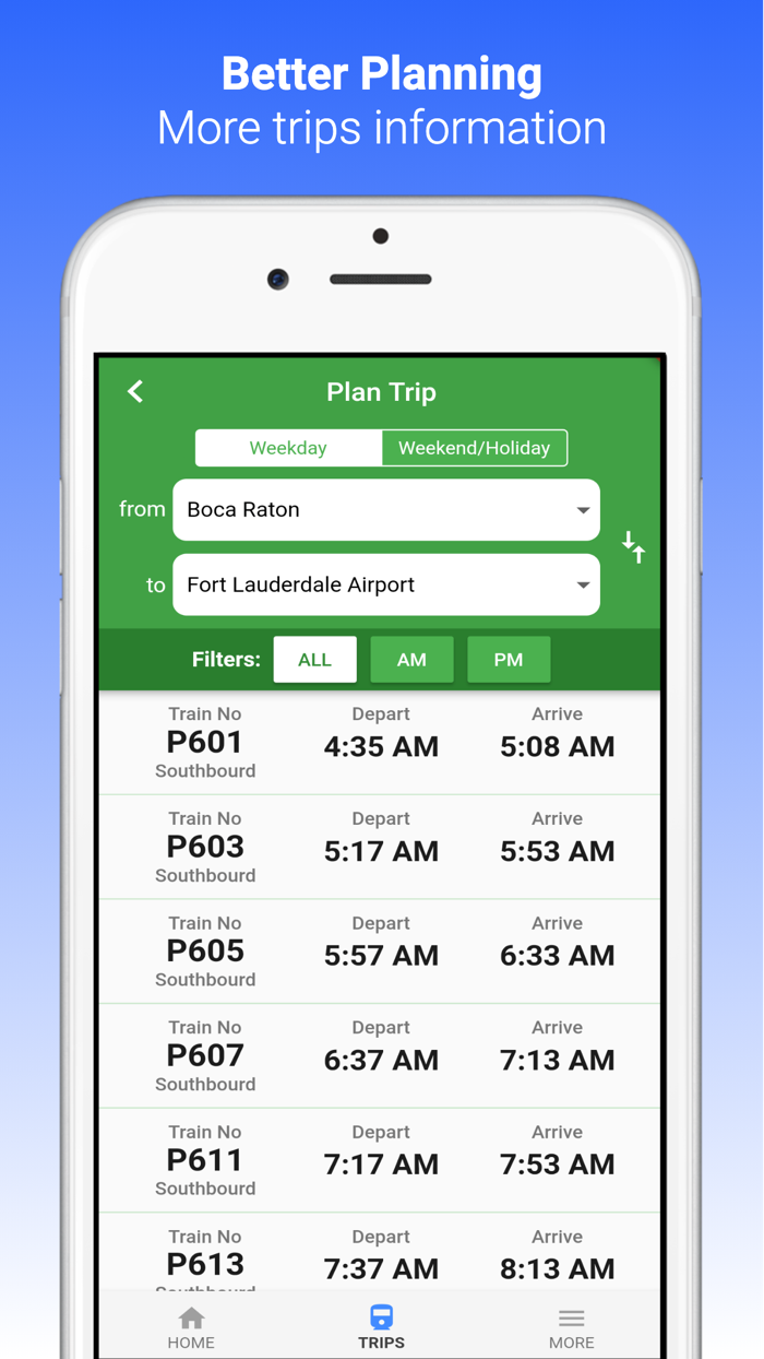 Koolrail - Tri Rail App Today