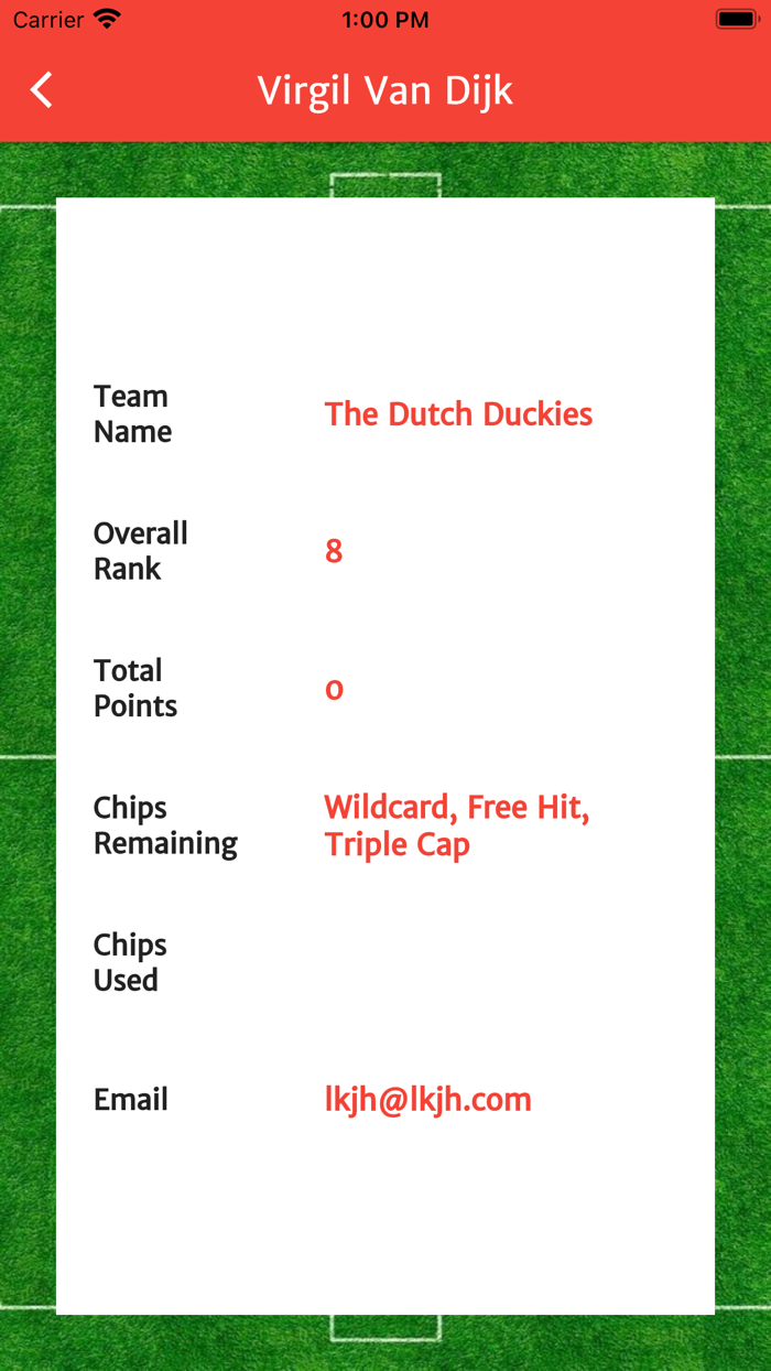 Redbacks Fantasy League