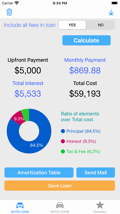 How to cancel & delete Car Loan - Auto Lease Finance from iphone & ipad 2