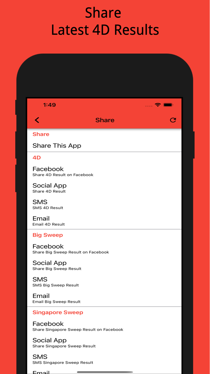 4D Result 万字开彩成绩