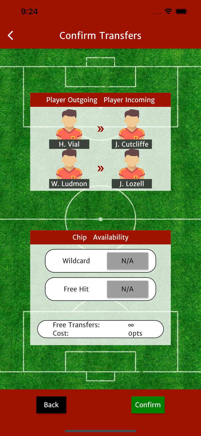 Redbacks Fantasy League