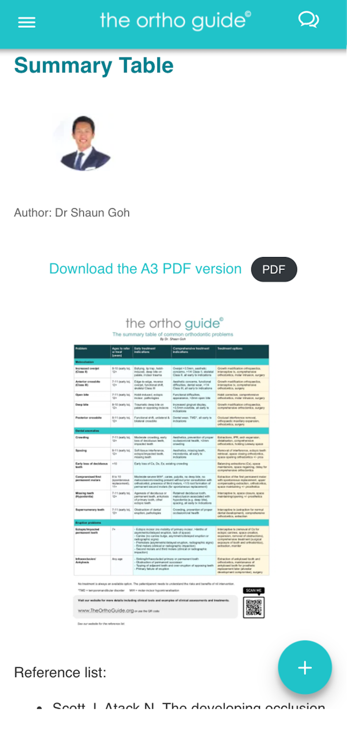 The Ortho Guide