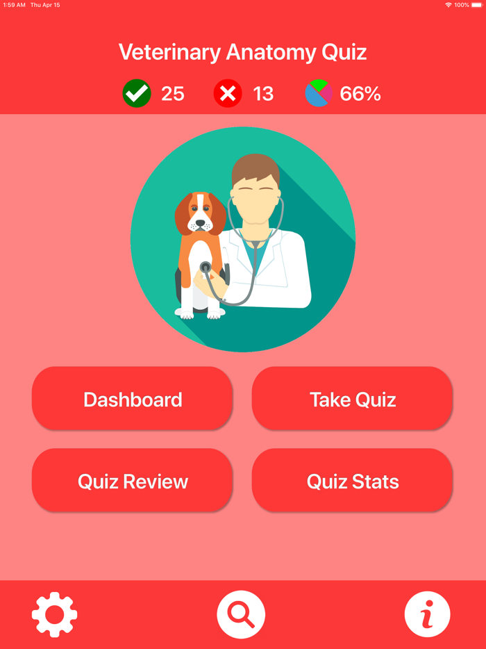 Veterinary Anatomy Quizzes