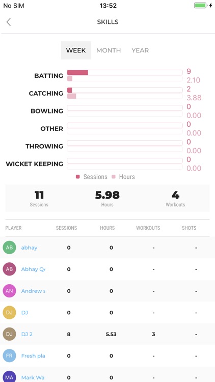 Sportly.Me Cricket