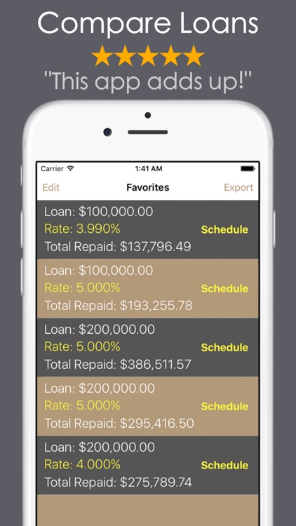 Loan and Mortgage Calculator