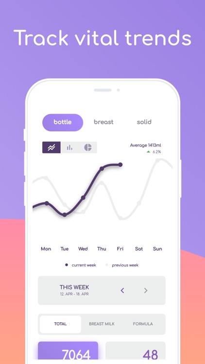 Baby Feeding Tracker by Mjello screenshot-5