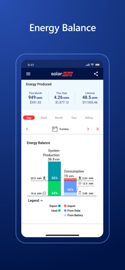 mySolarEdge app screenshot