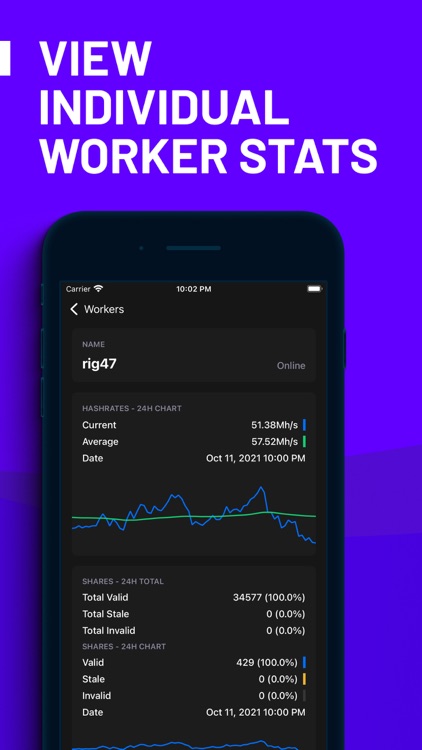 Ravenwatch - Mining Monitor screenshot-3