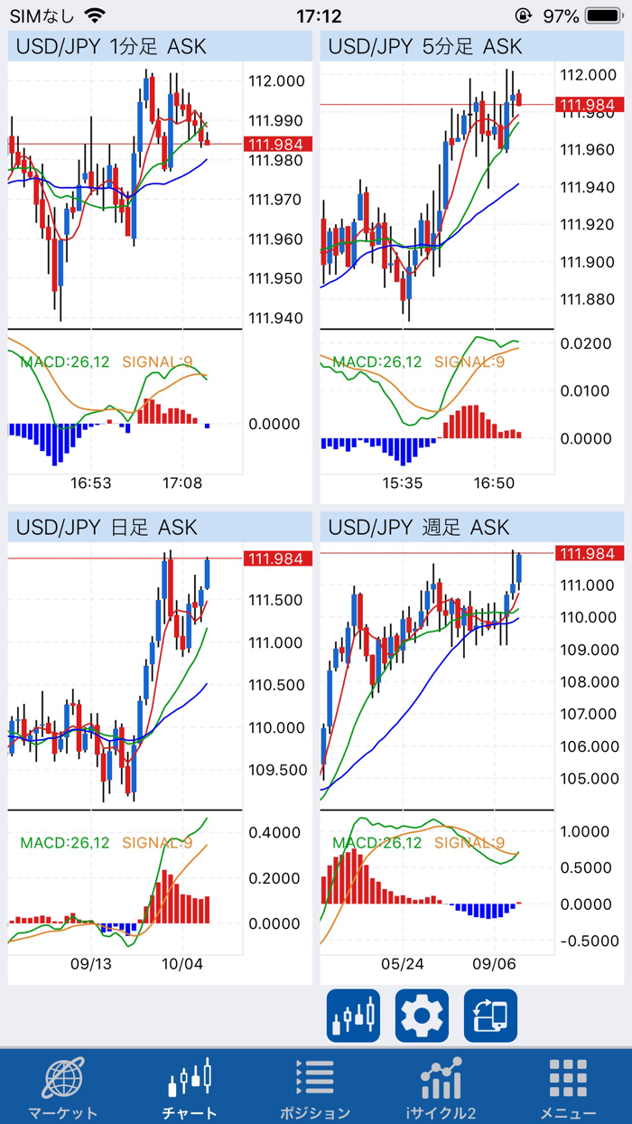 外為オンラインFX LS