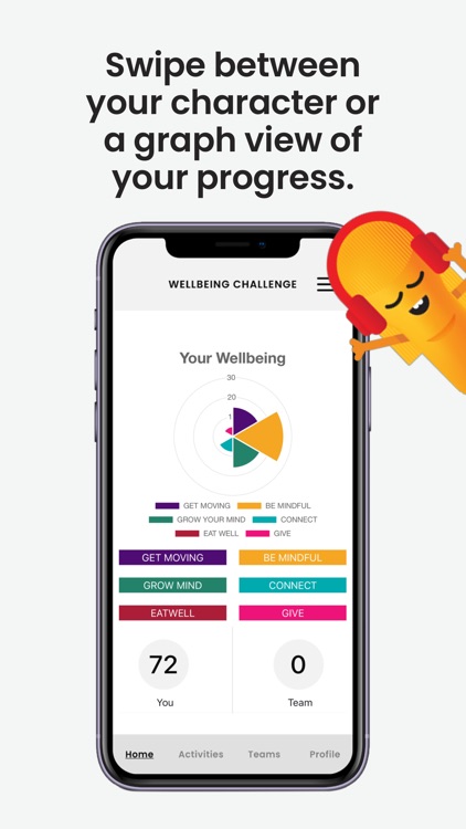 The Wellbeing Challenge screenshot-4