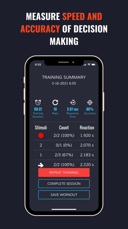 SwitchedOn Training screenshot-3