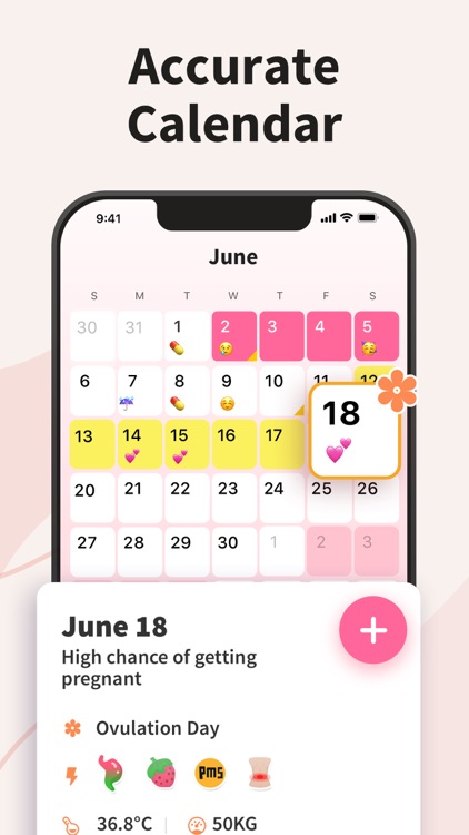 Period Tracker Period Calendar