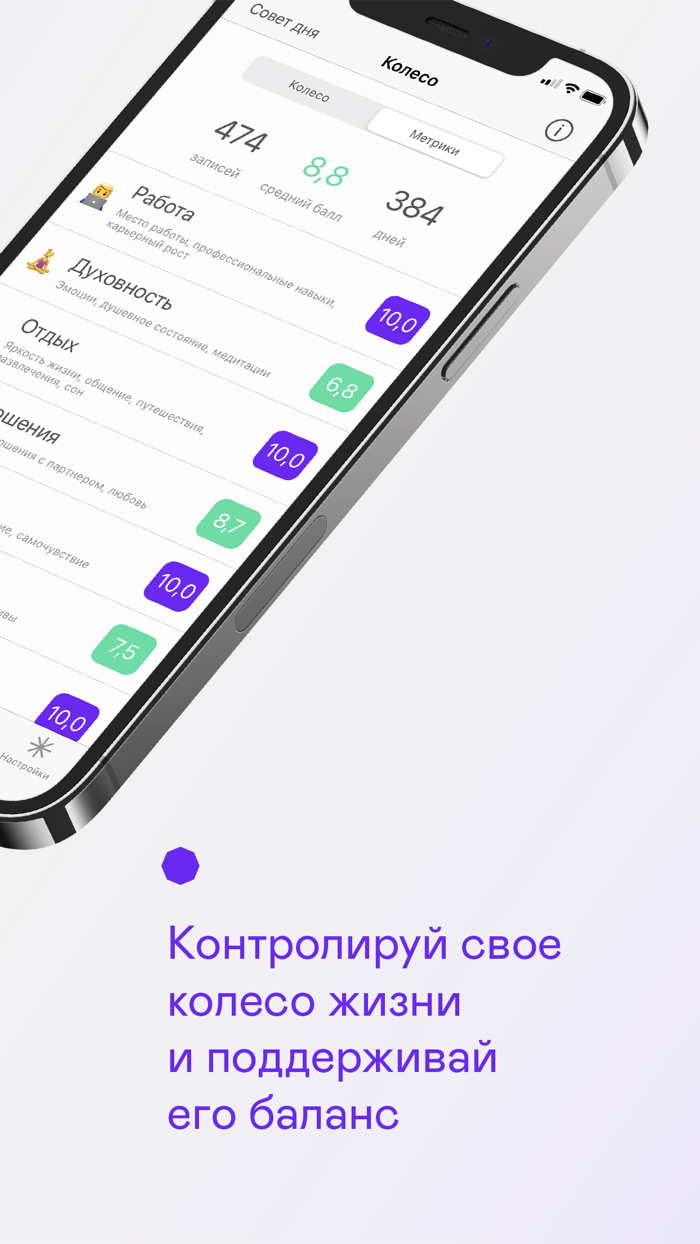 GetBetter Колесо жизни