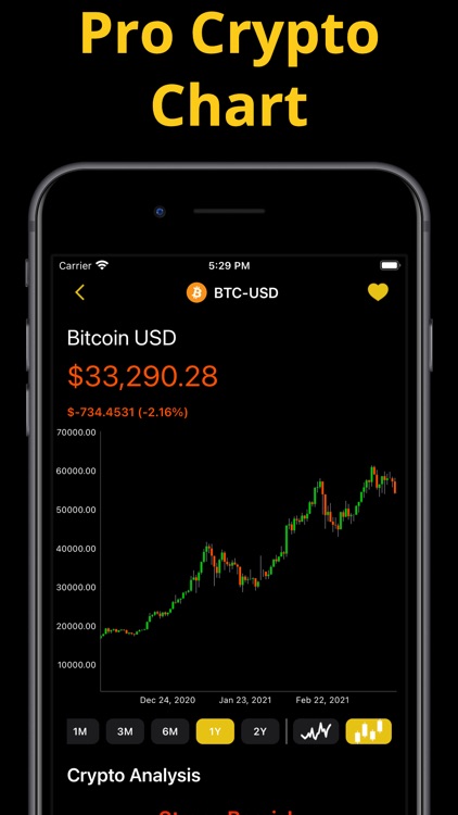 Crypto & Bitcoin Alert screenshot-3