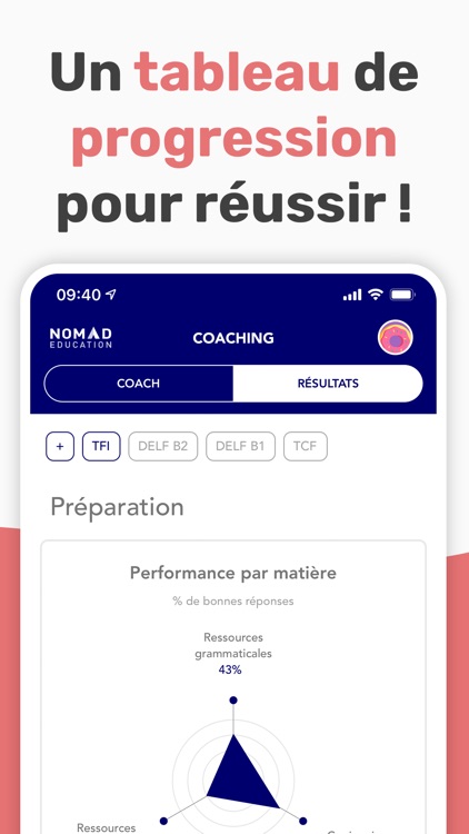 Tests de Français 2022 screenshot-4