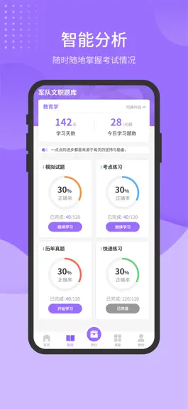 Game screenshot 军队文职考试题库 apk